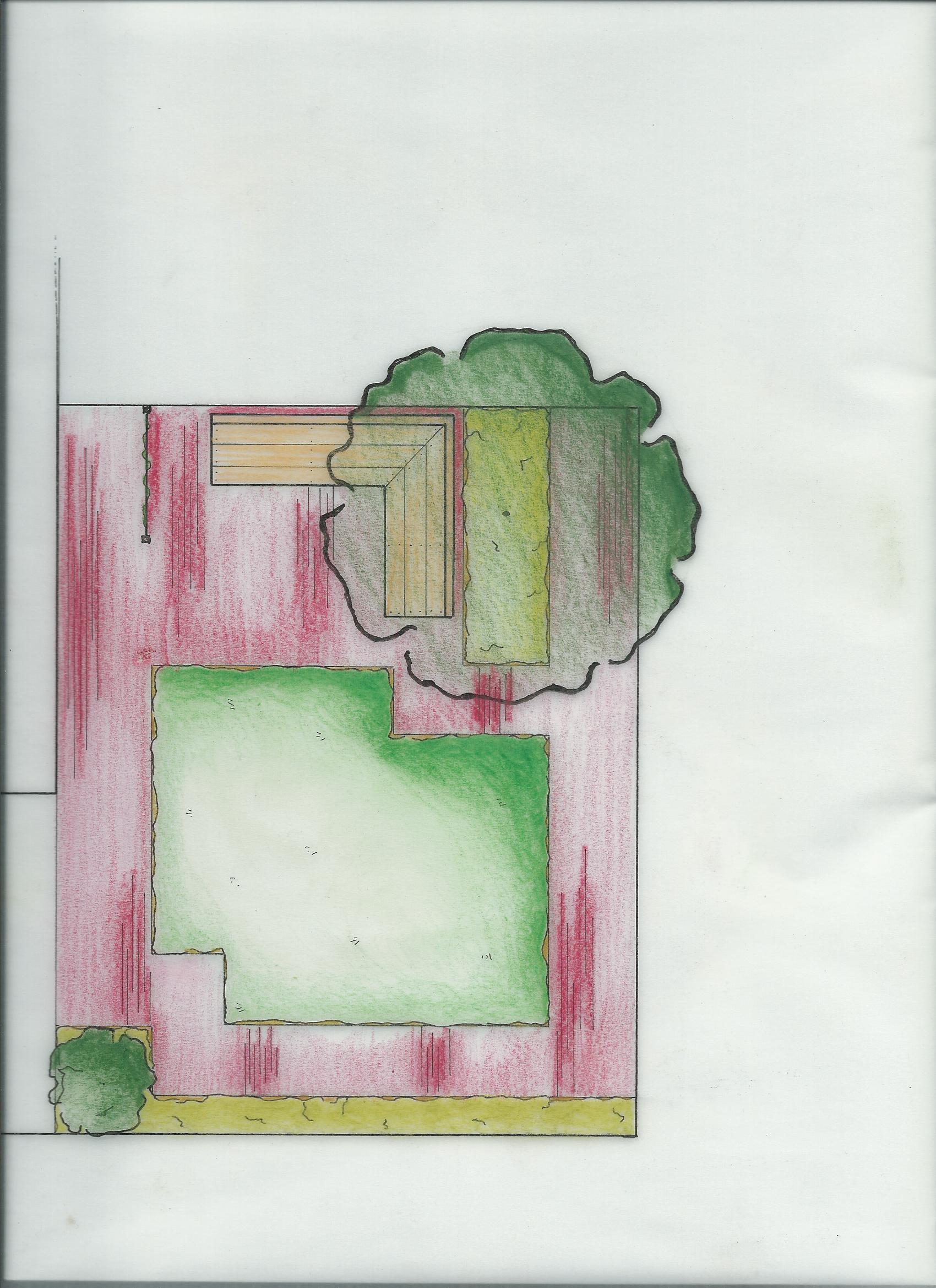 Tuinontwerp